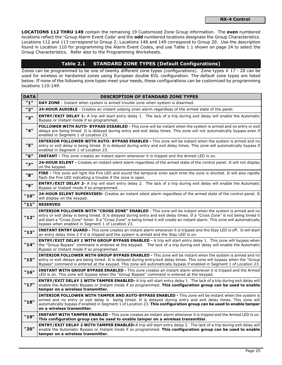 Interlogix NX-4 User Manual | Page 27 / 44