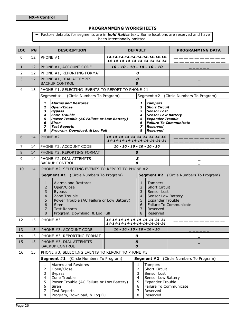 Interlogix NX-4 User Manual | Page 28 / 44