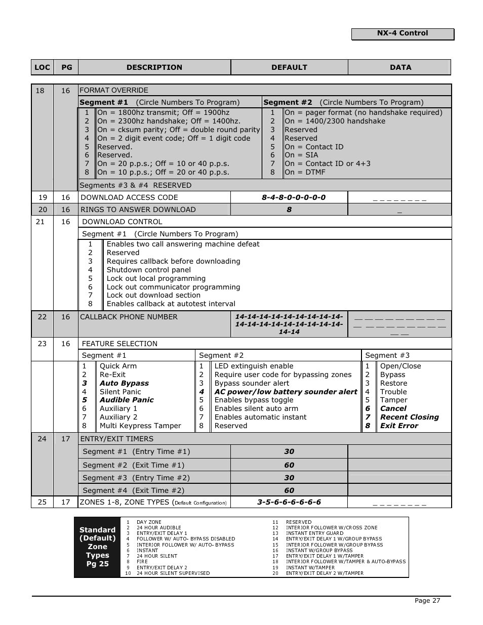 Interlogix NX-4 User Manual | Page 29 / 44