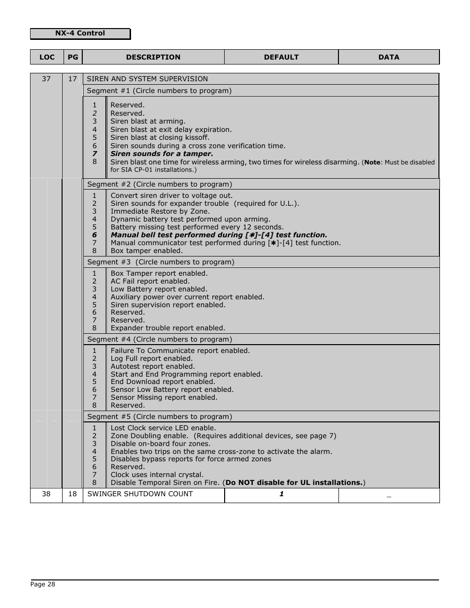 Interlogix NX-4 User Manual | Page 30 / 44