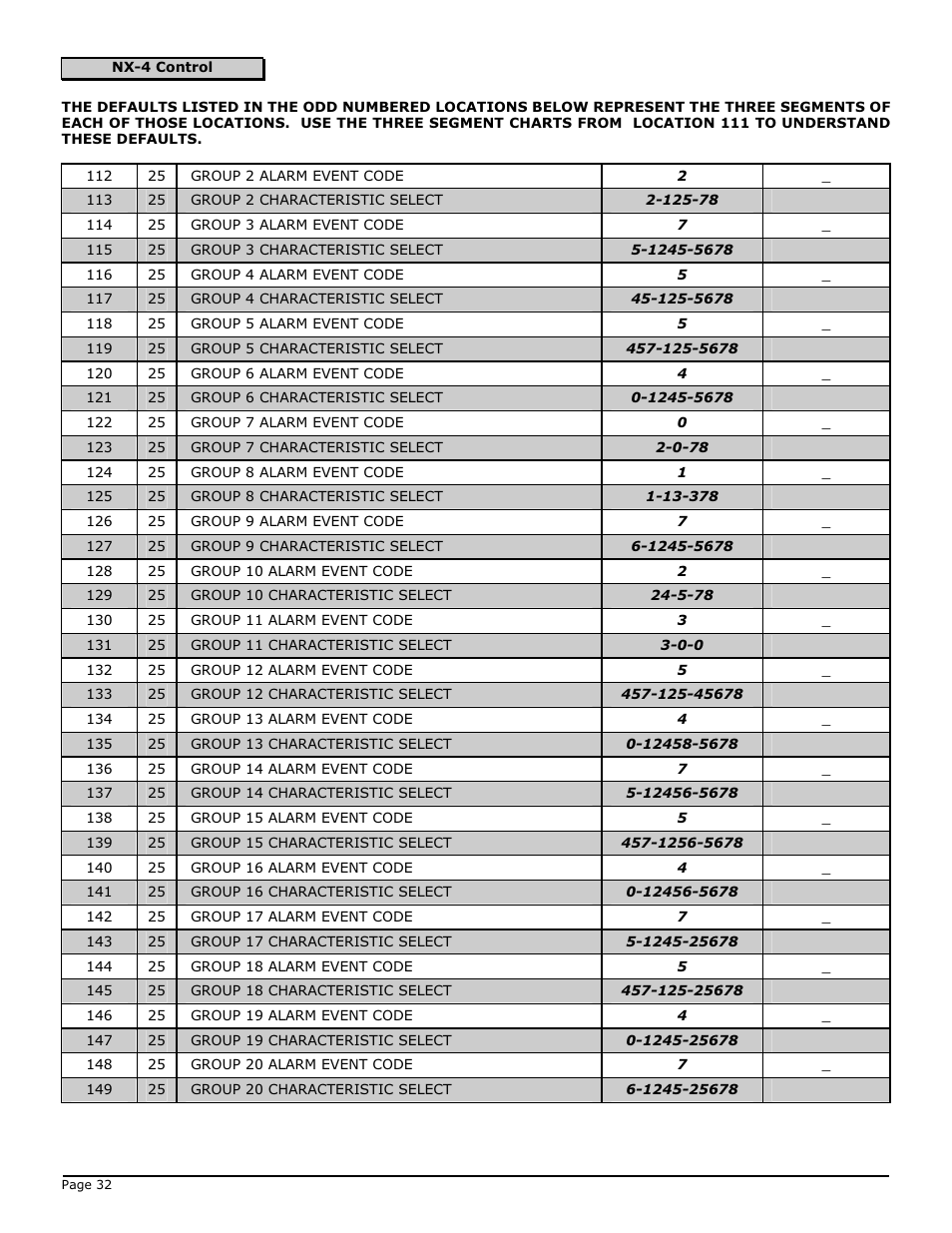 Interlogix NX-4 User Manual | Page 34 / 44