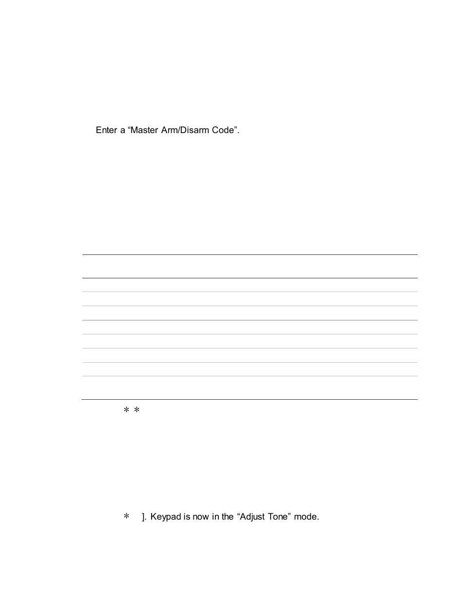 Assigning user code authority levels, Other keypad functions | Interlogix NX-4V2 User Manual User Manual | Page 15 / 21