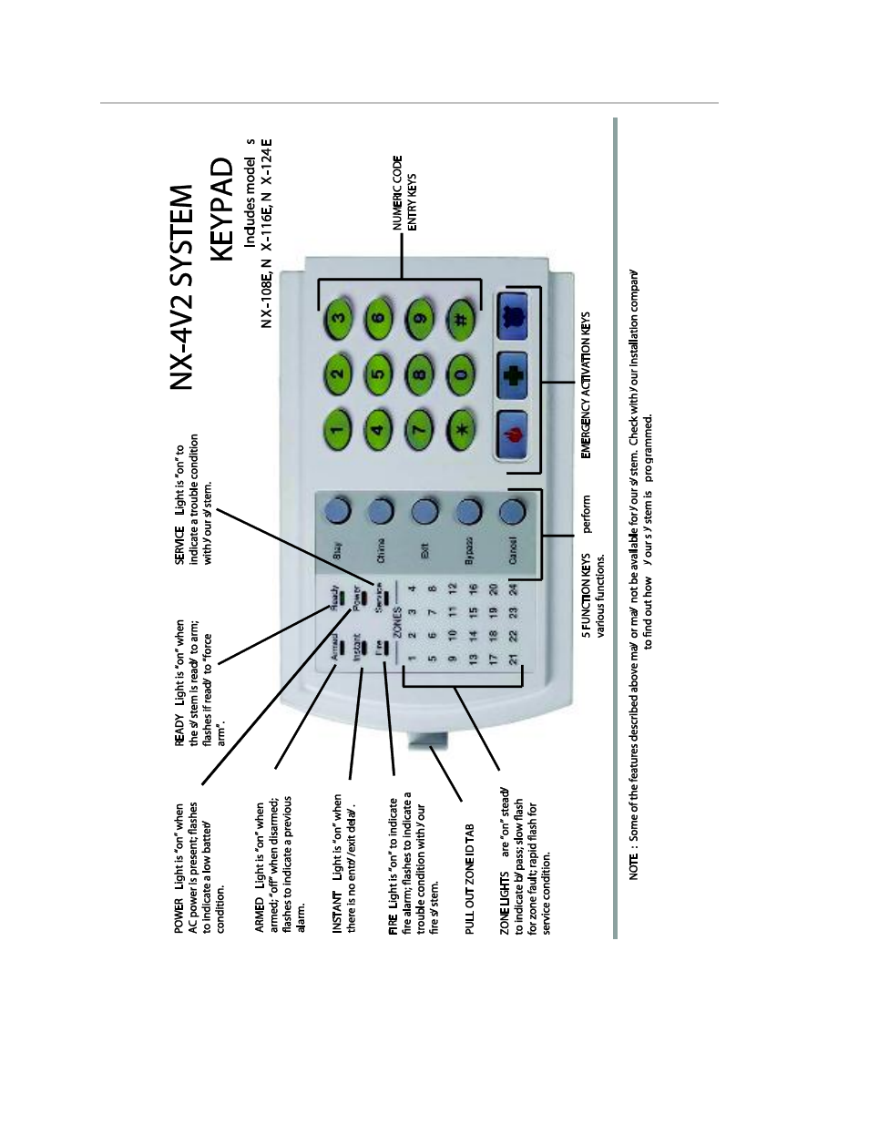 Interlogix NX-4V2 User Manual User Manual | Page 4 / 21