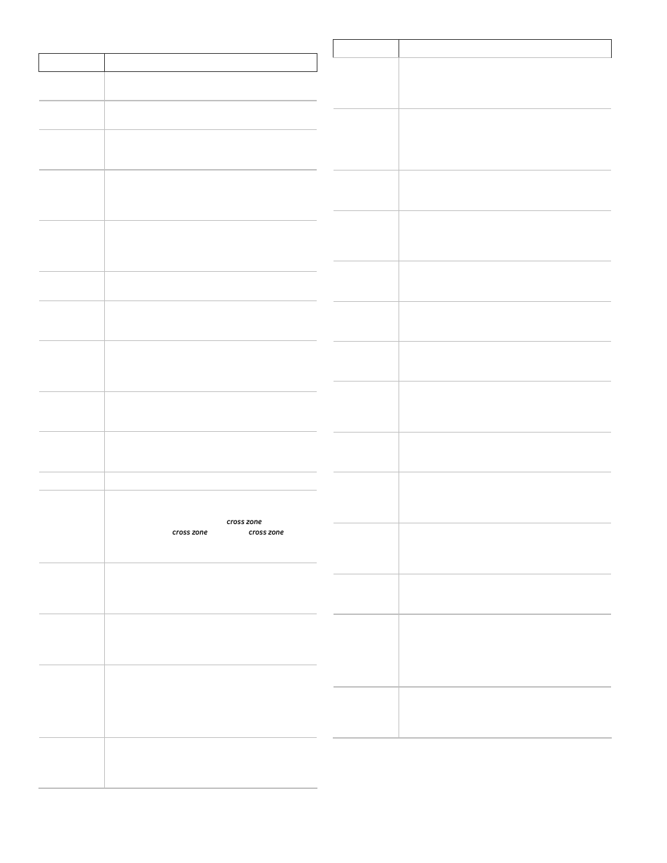 Underwriters laboratories information, Underwriters lab, Oformation | Ratories in | Interlogix NX-4V2 Installation Guide User Manual | Page 6 / 10