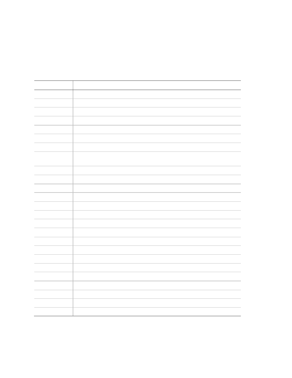 Module list | Interlogix NX-6V2 Rev C Installation Manual User Manual | Page 10 / 87