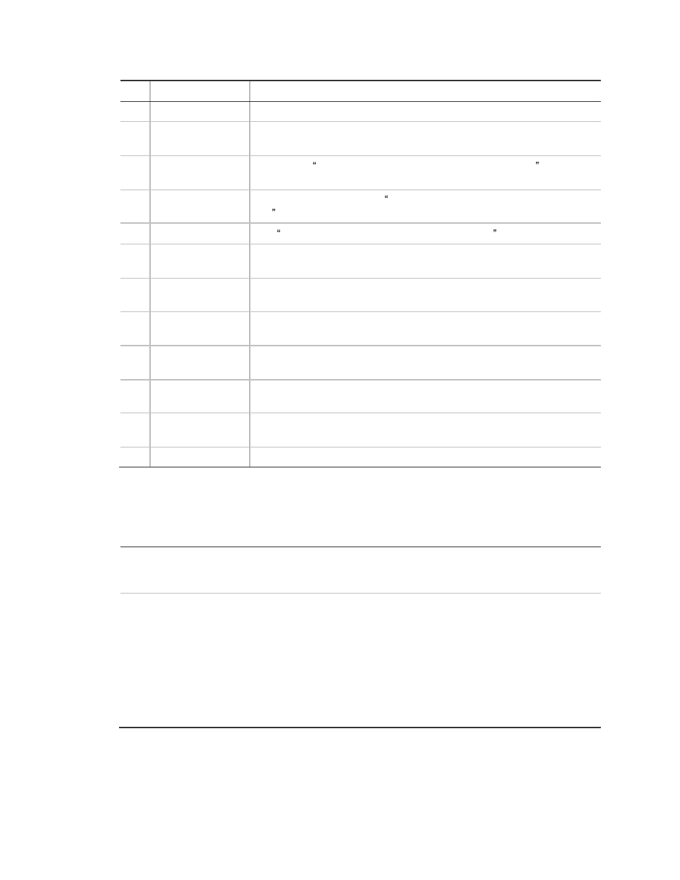 Interlogix NX-6V2 Rev C Installation Manual User Manual | Page 23 / 87