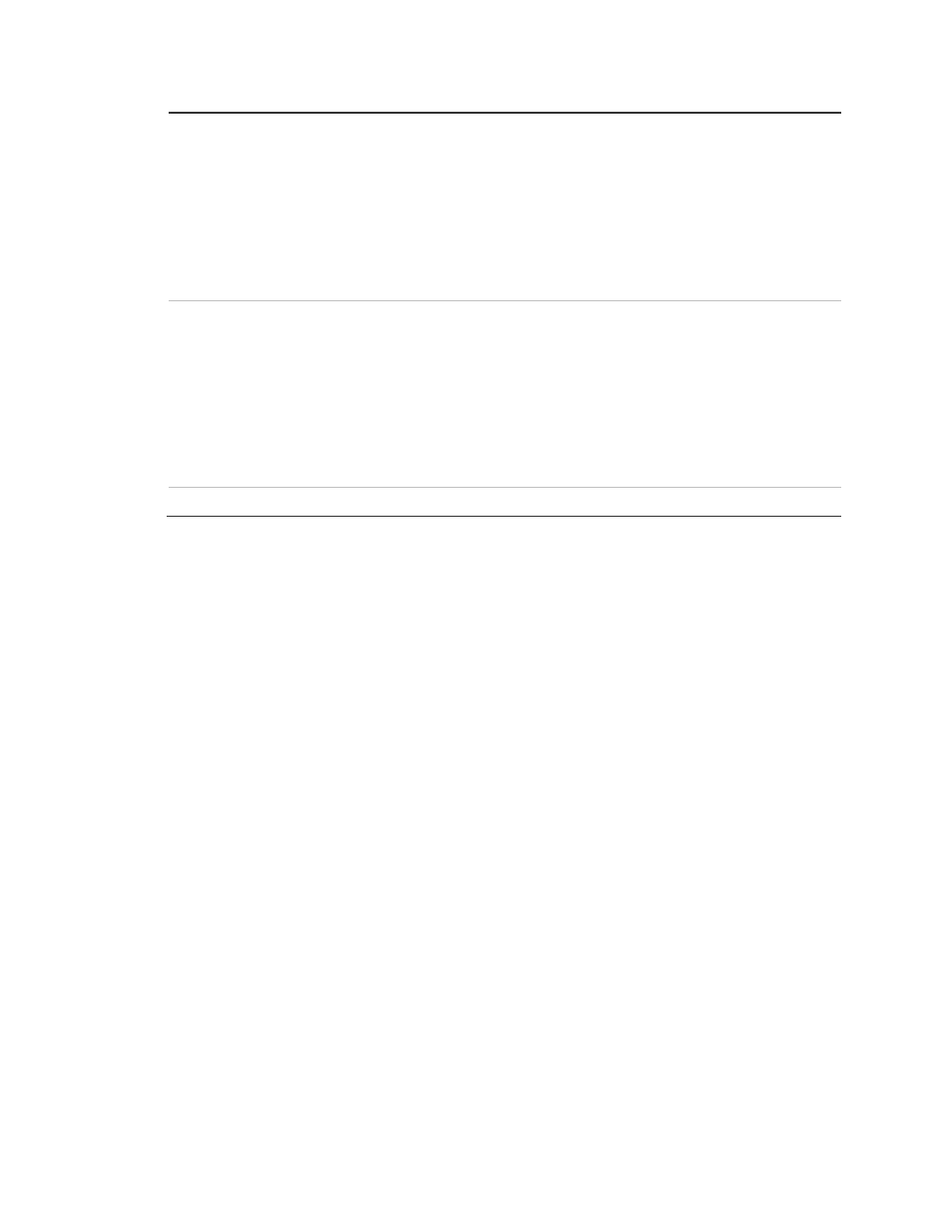 Locations 19 to 22 - downloading | Interlogix NX-6V2 Rev C Installation Manual User Manual | Page 29 / 87
