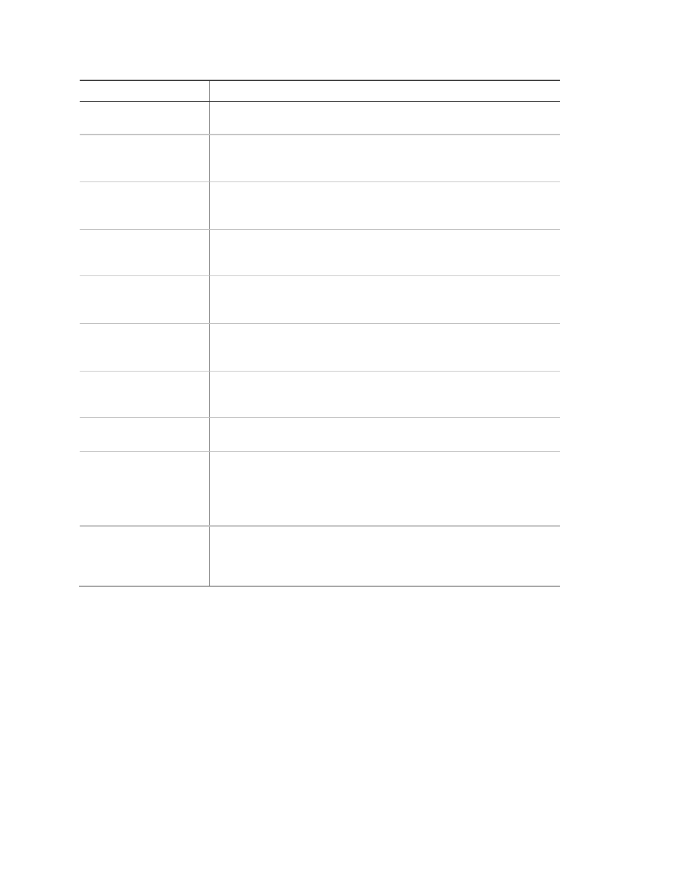 Interlogix NX-6V2 Rev C Installation Manual User Manual | Page 34 / 87