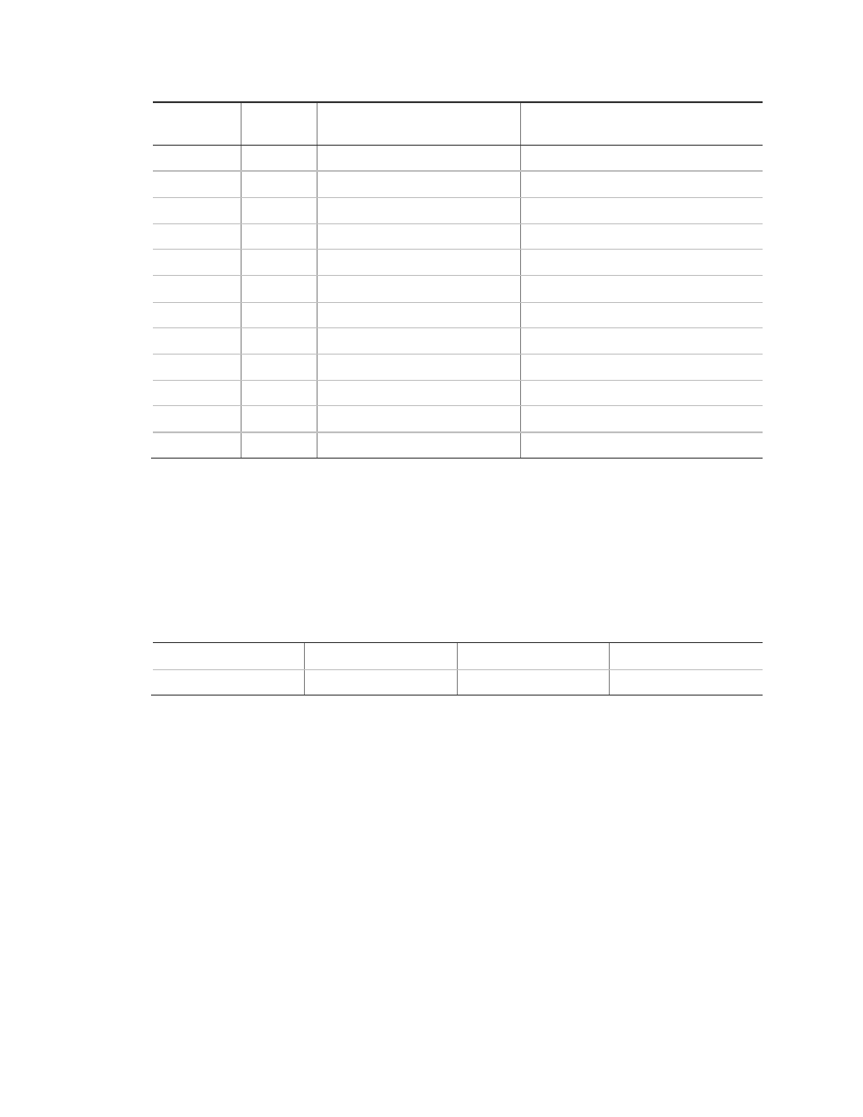 Location 206 - auto disarm day selection | Interlogix NX-6V2 Rev C Installation Manual User Manual | Page 51 / 87