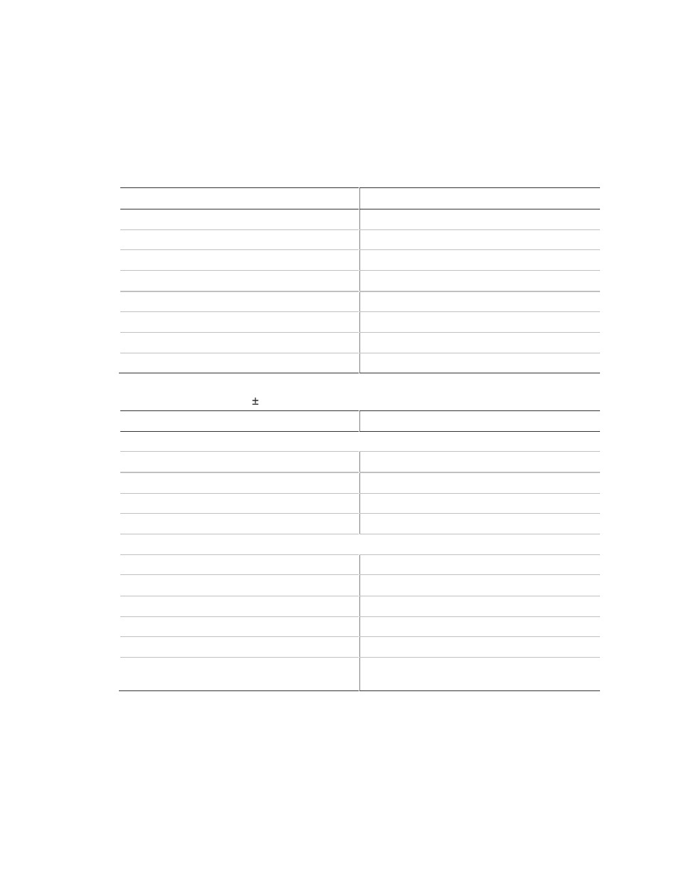 Voltage tables | Interlogix NX-6V2 Rev C Installation Manual User Manual | Page 57 / 87