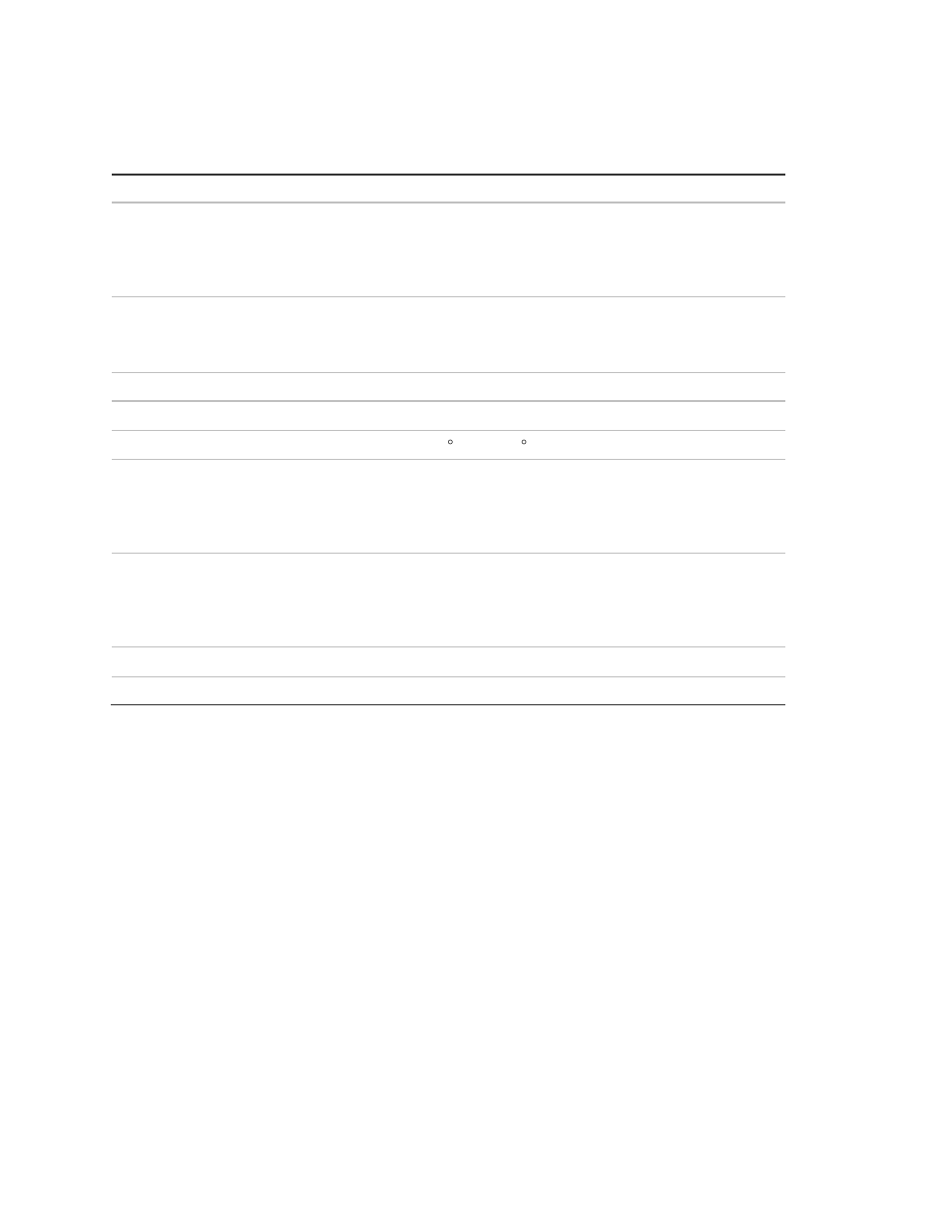 Specifications | Interlogix NX-6V2 Rev C Installation Manual User Manual | Page 58 / 87