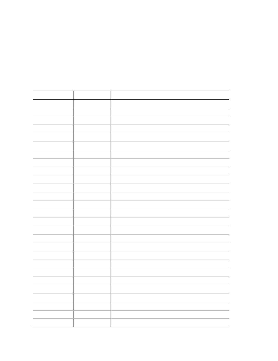 Reporting fixed codes in contact id and sia | Interlogix NX-6V2 Rev C Installation Manual User Manual | Page 60 / 87
