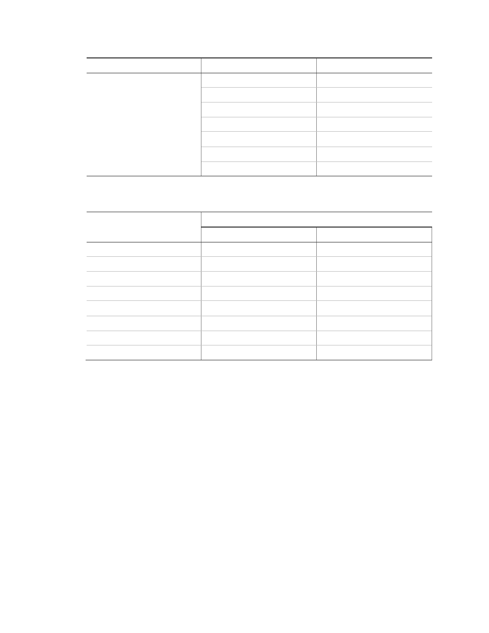Interlogix NX-6V2 Rev C Installation Manual User Manual | Page 65 / 87