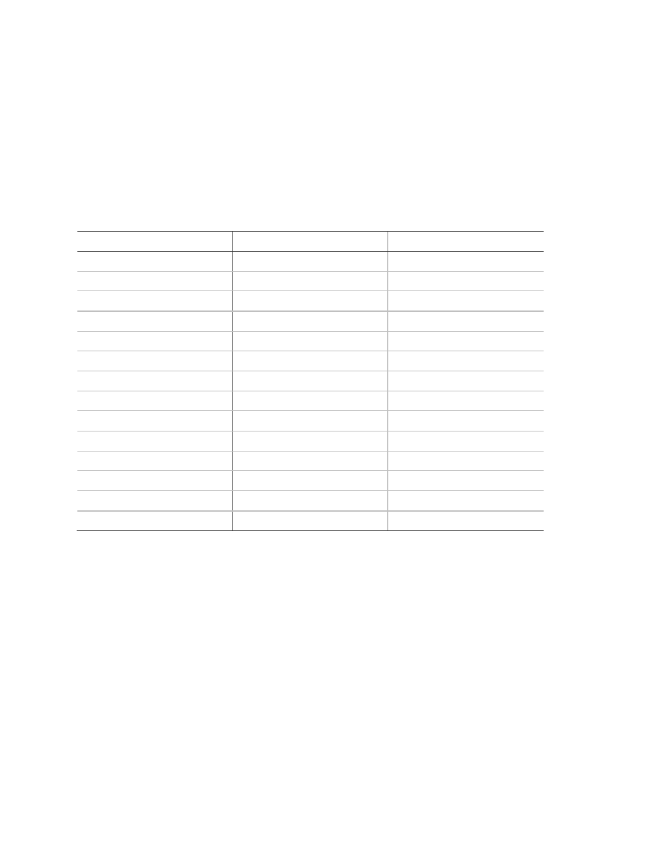 Zone id or user id hex digit for 4+2 formats | Interlogix NX-6V2 Rev C Installation Manual User Manual | Page 66 / 87