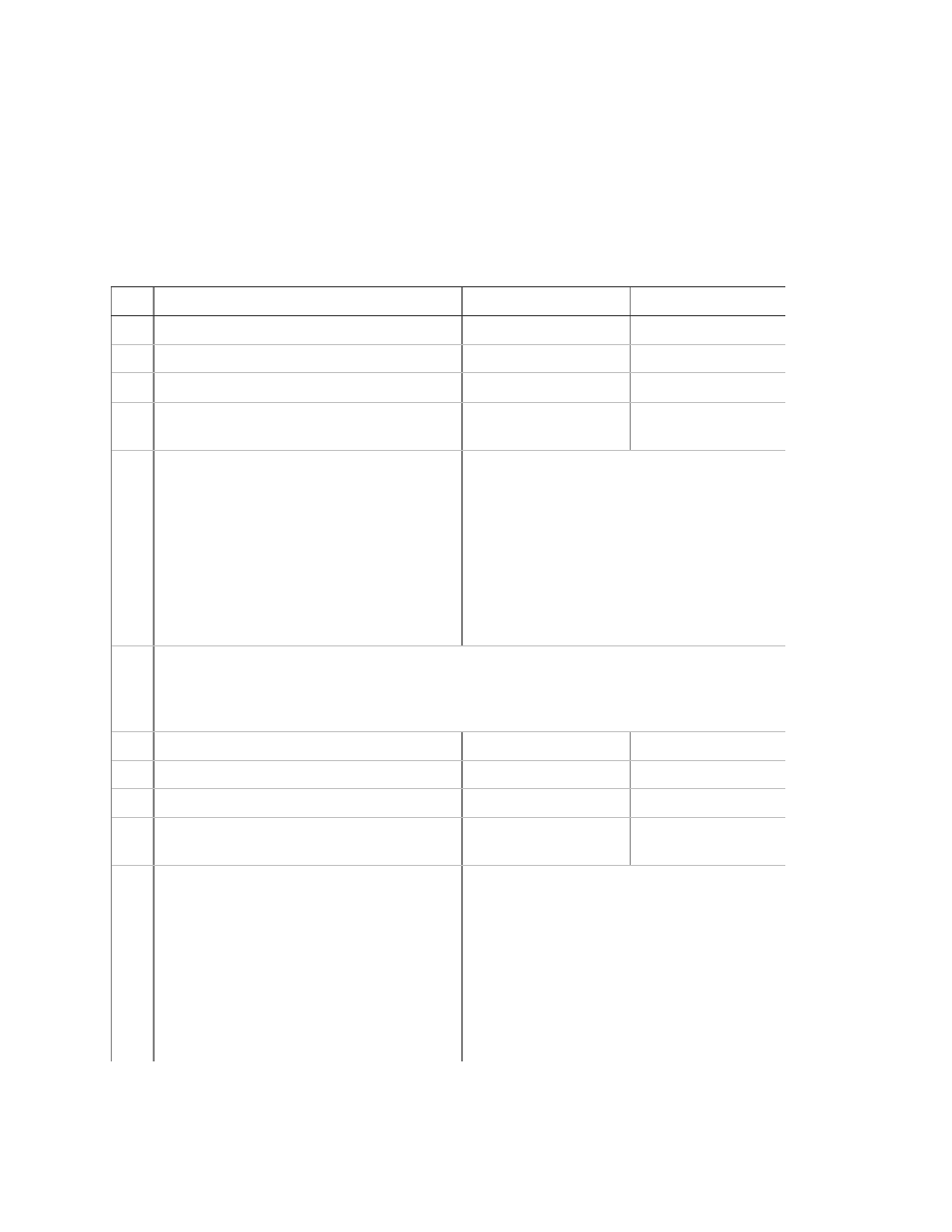 Programming worksheet | Interlogix NX-6V2 Rev C Installation Manual User Manual | Page 68 / 87