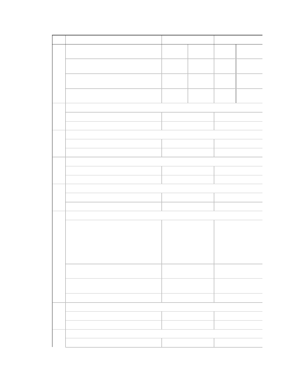 Interlogix NX-6V2 Rev C Installation Manual User Manual | Page 73 / 87