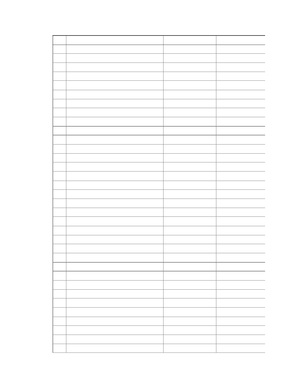 Interlogix NX-6V2 Rev C Installation Manual User Manual | Page 77 / 87