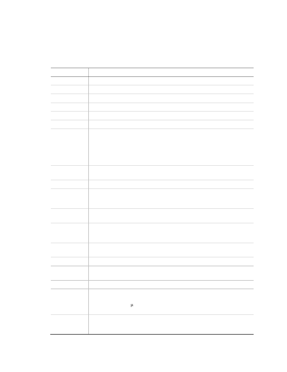 Terminal descriptions | Interlogix NX-6V2 Rev C Installation Manual User Manual | Page 9 / 87