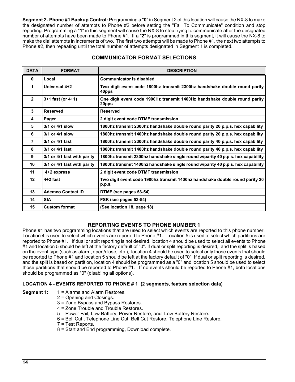 Communicator format selections, Reporting events to phone number 1 | Interlogix NX-8 User Manual | Page 14 / 61