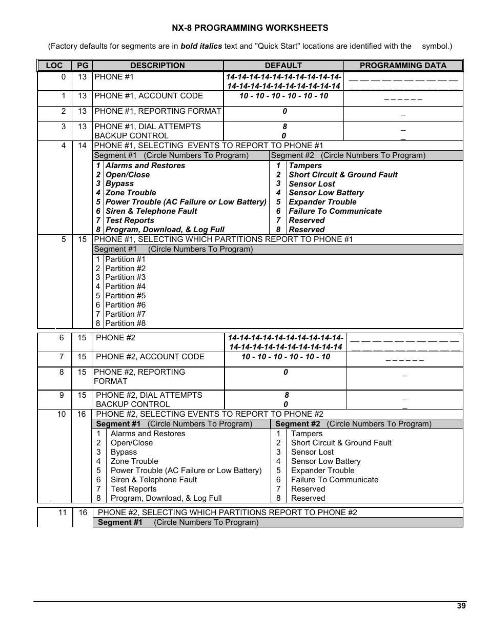 Nx-8 programming worksheets | Interlogix NX-8 User Manual | Page 39 / 61