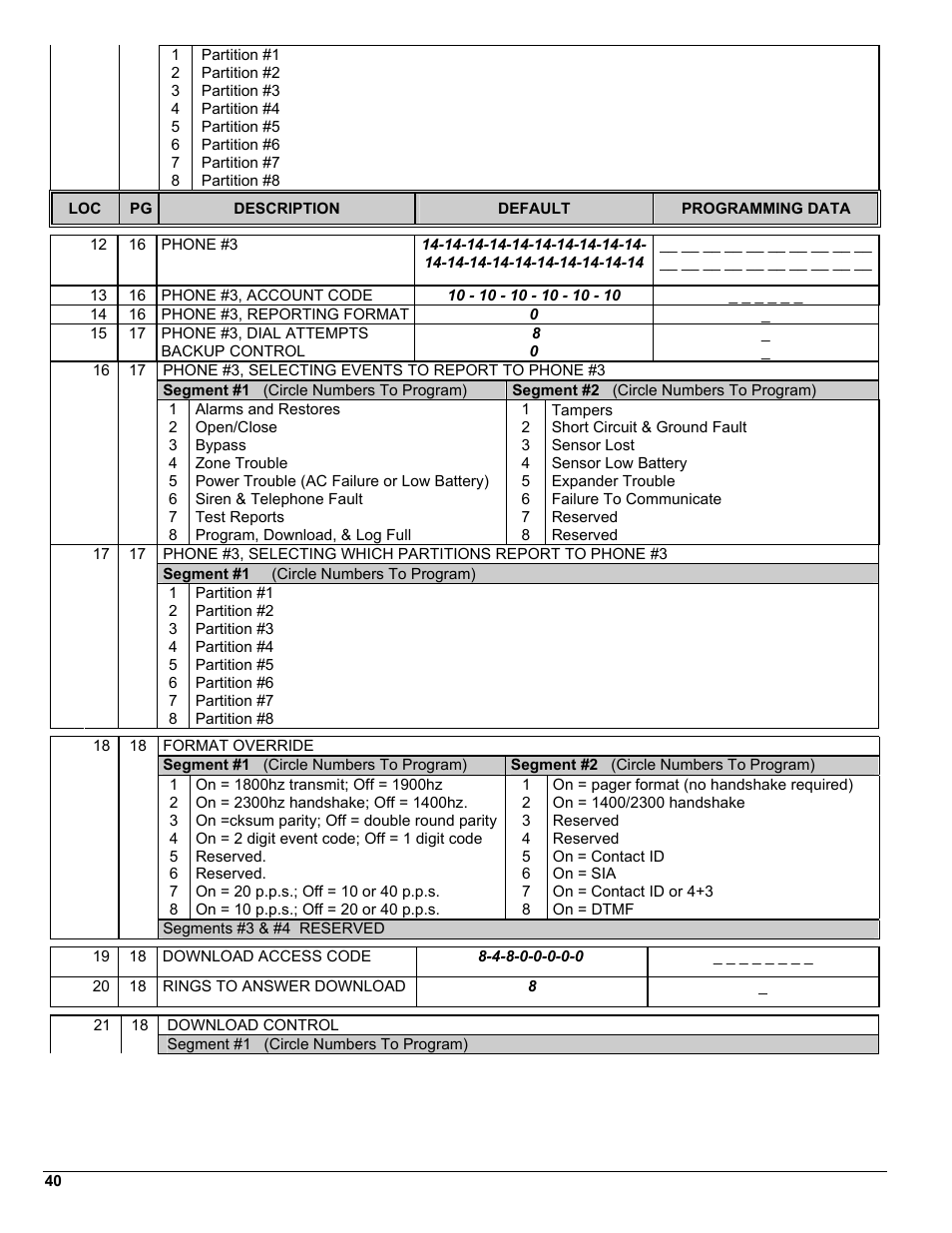 Interlogix NX-8 User Manual | Page 40 / 61