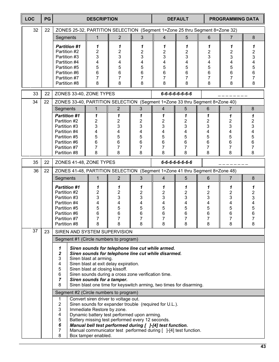 Interlogix NX-8 User Manual | Page 43 / 61