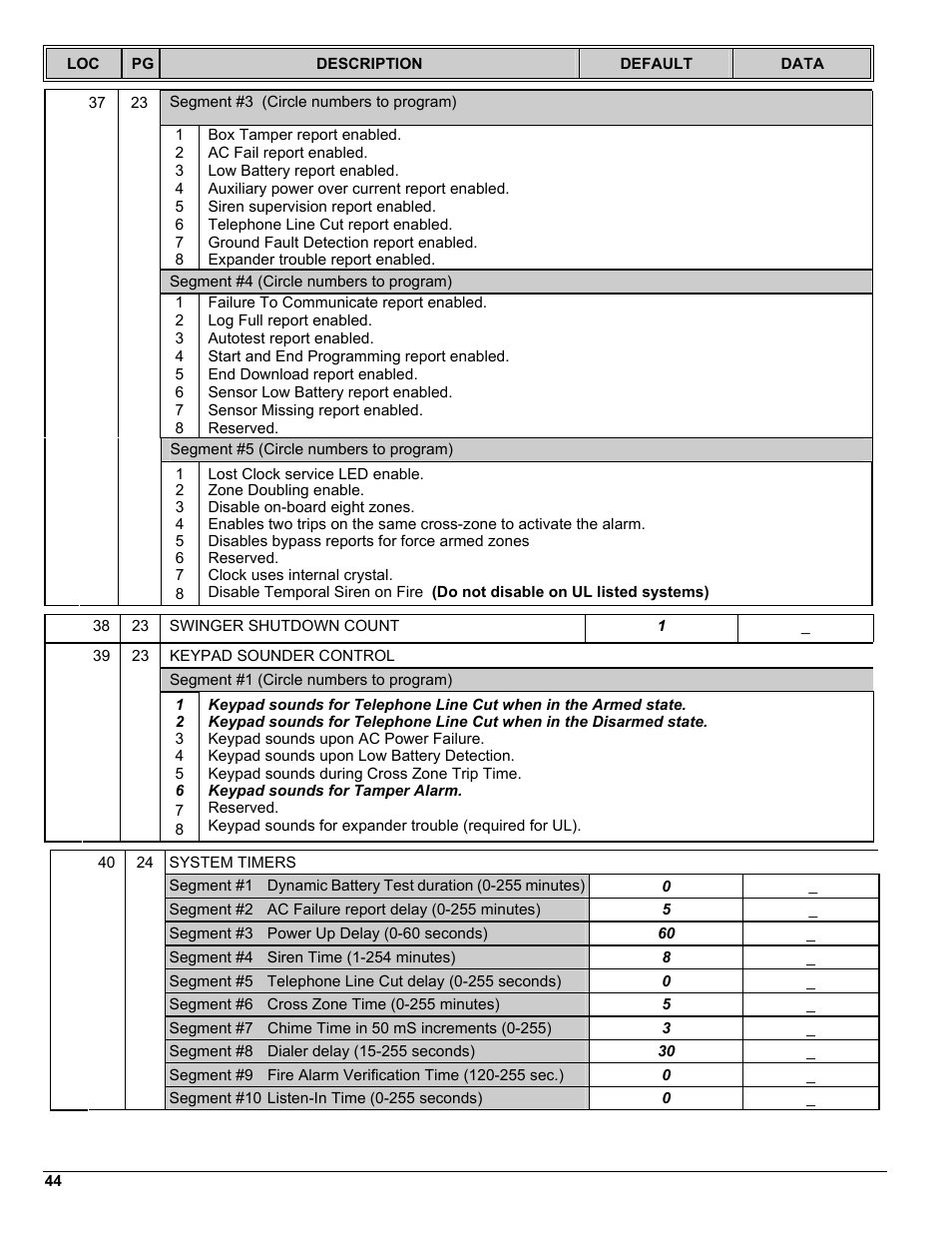 Interlogix NX-8 User Manual | Page 44 / 61