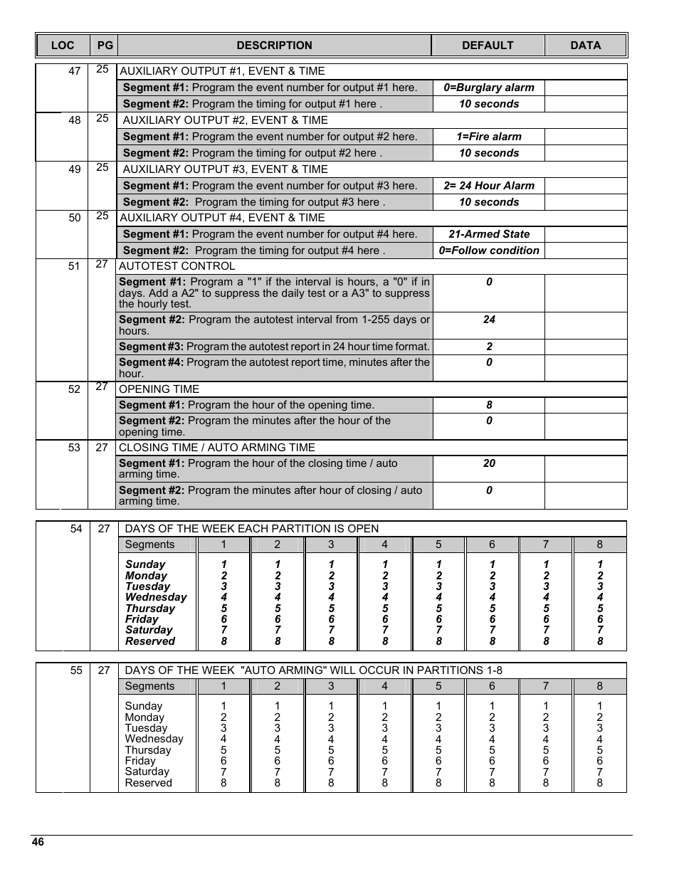 Interlogix NX-8 User Manual | Page 46 / 61