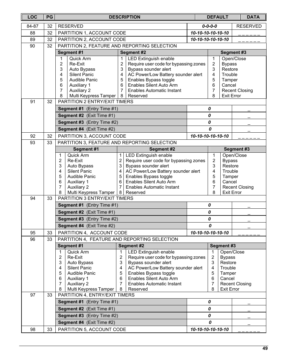 Interlogix NX-8 User Manual | Page 49 / 61