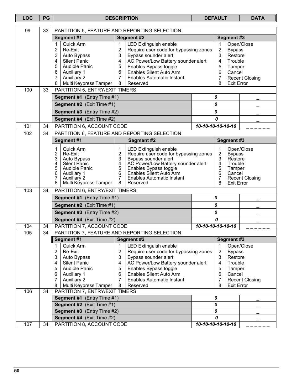 Interlogix NX-8 User Manual | Page 50 / 61