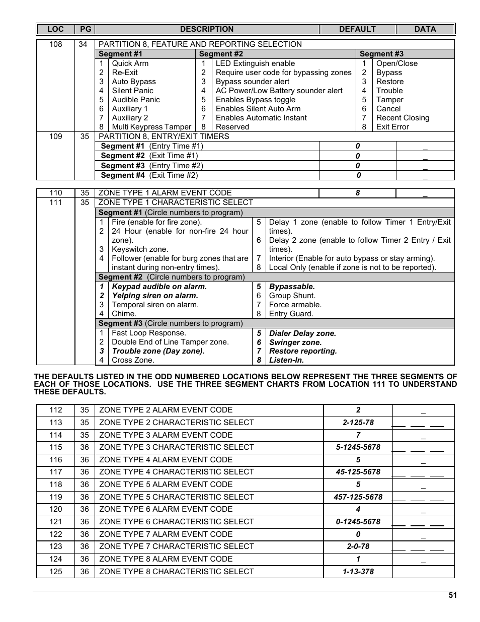 Interlogix NX-8 User Manual | Page 51 / 61