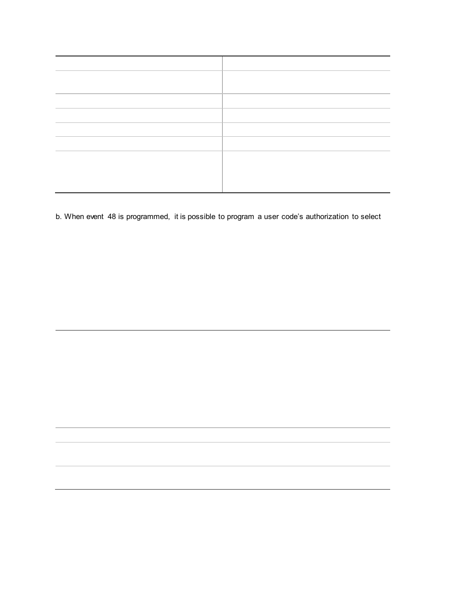 Location 51 - autotest control | Interlogix NX-8E Installation Manual User Manual | Page 44 / 113