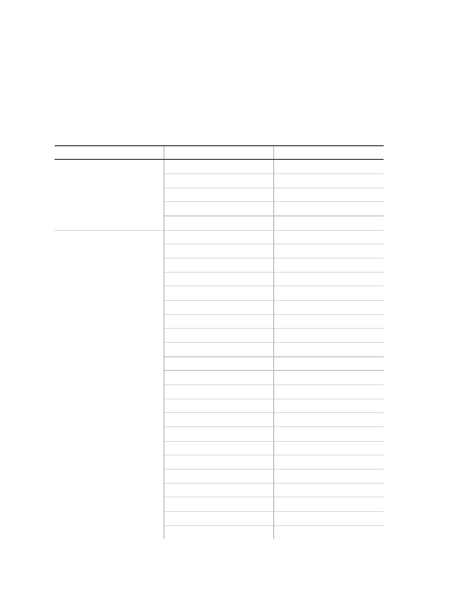 Device numbers for reporting expander troubles | Interlogix NX-8E Installation Manual User Manual | Page 74 / 113