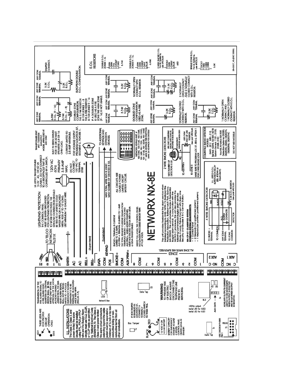 Interlogix NX-8E Installation Manual User Manual | Page 8 / 113