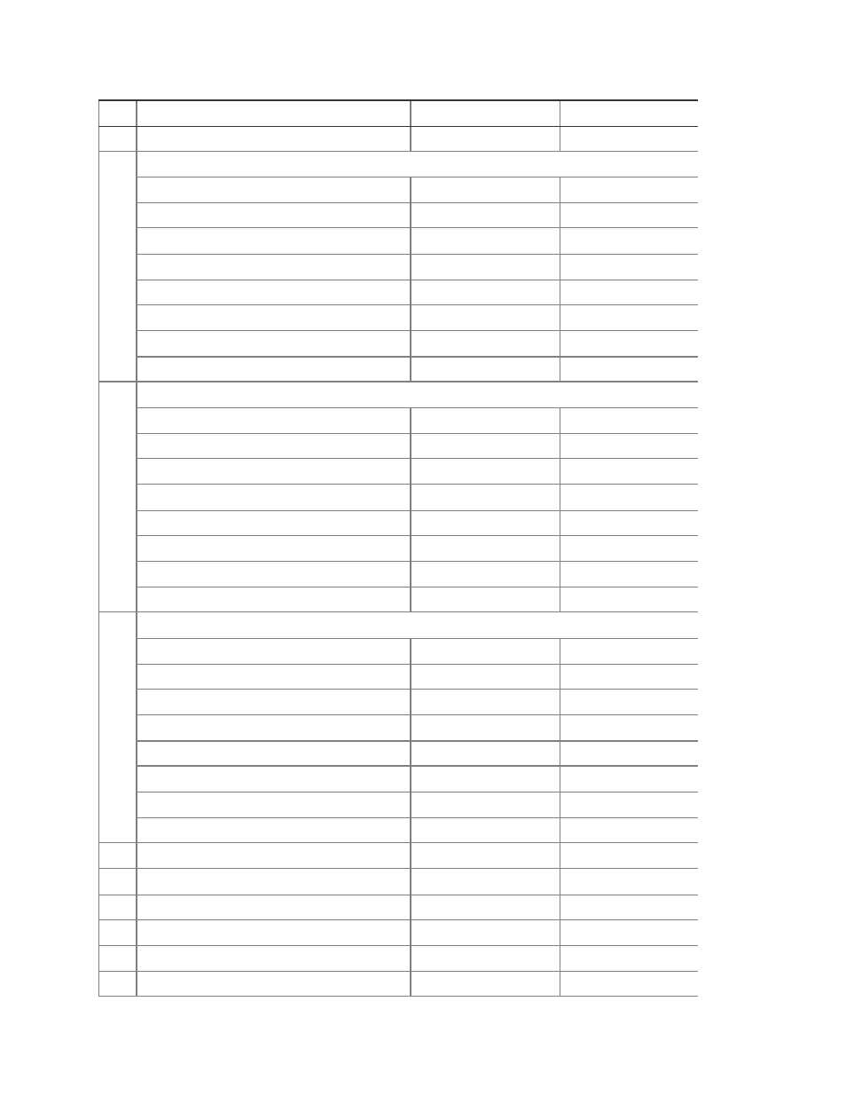 Interlogix NX-8E Installation Manual User Manual | Page 88 / 113