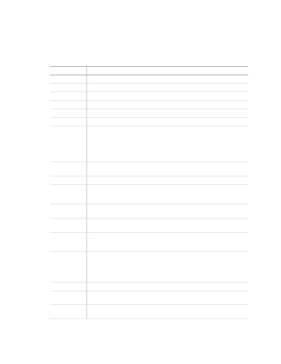 Terminal descriptions | Interlogix NX-8E Installation Manual User Manual | Page 9 / 113