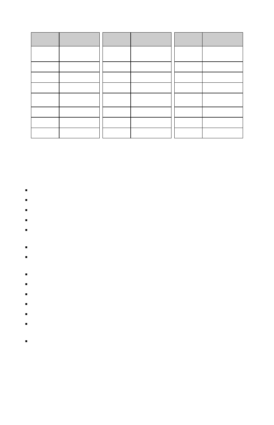 Keypad control tones (beeps) | Interlogix NX-8E User Manual User Manual | Page 17 / 21