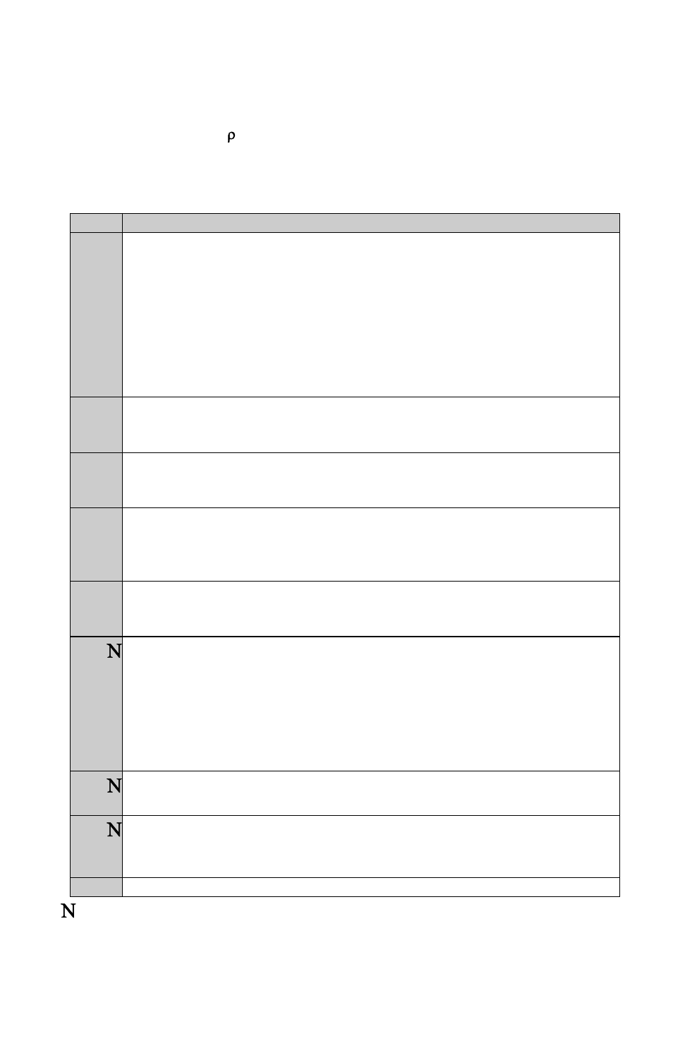 Service menu | Interlogix NX-8E User Manual User Manual | Page 18 / 21