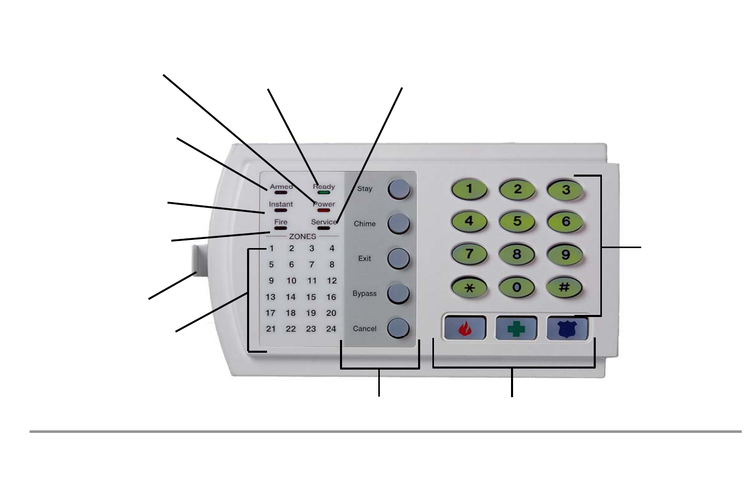 Nx-8e system keypad | Interlogix NX-8E User Manual User Manual | Page 2 / 21