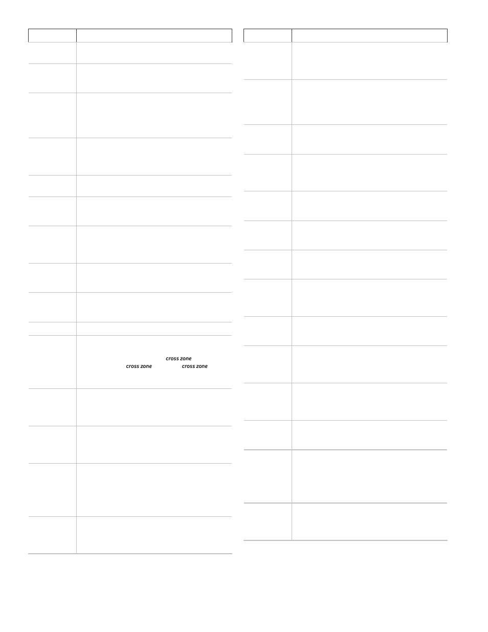 Underwriters laboratories information | Interlogix NX-8V2 REV B Installation Manual User Manual | Page 6 / 11