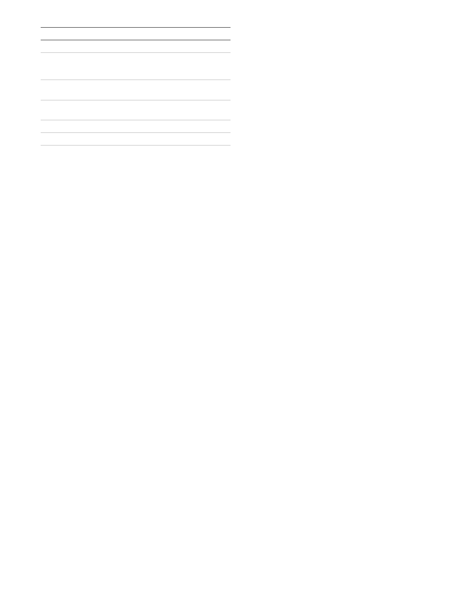 Additional ul 609 installation requirements, Additional ul 365 installation requirements | Interlogix NX-8V2 REV B Installation Manual User Manual | Page 7 / 11