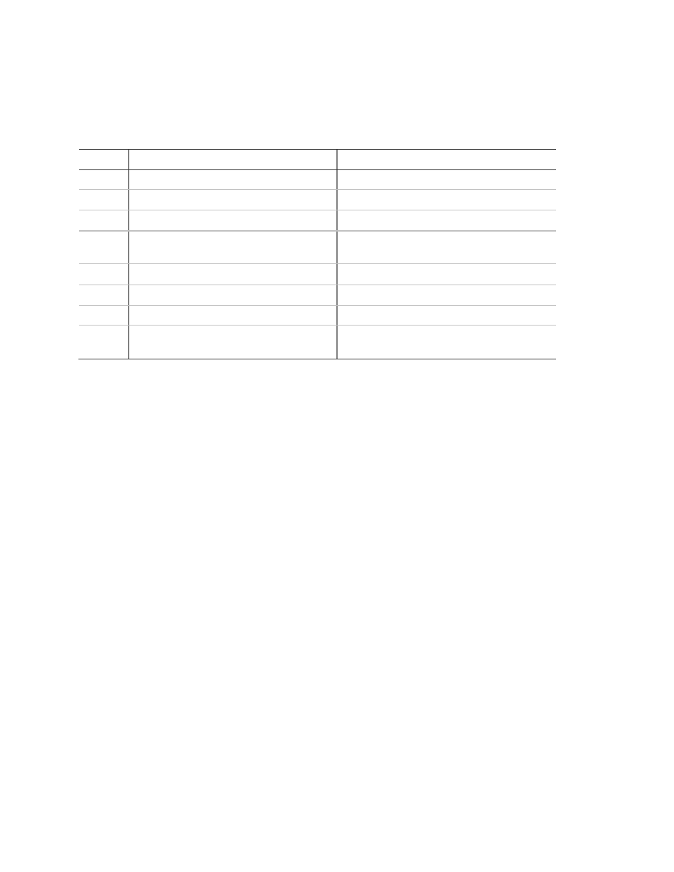 Control panel programming | Interlogix NX-8V2 REV H Installation Manual User Manual | Page 18 / 99