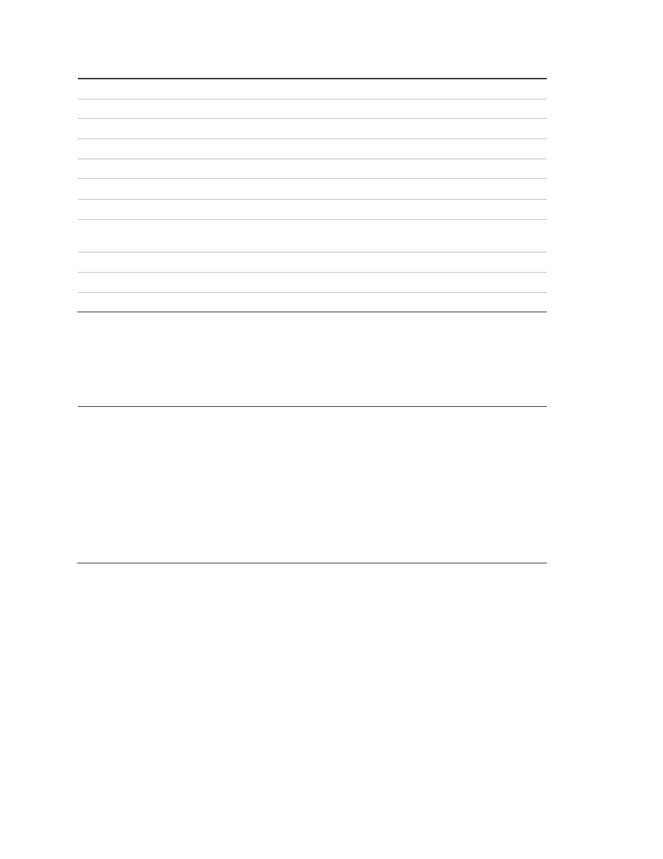 Location 41 - special features | Interlogix NX-8V2 REV H Installation Manual User Manual | Page 40 / 99