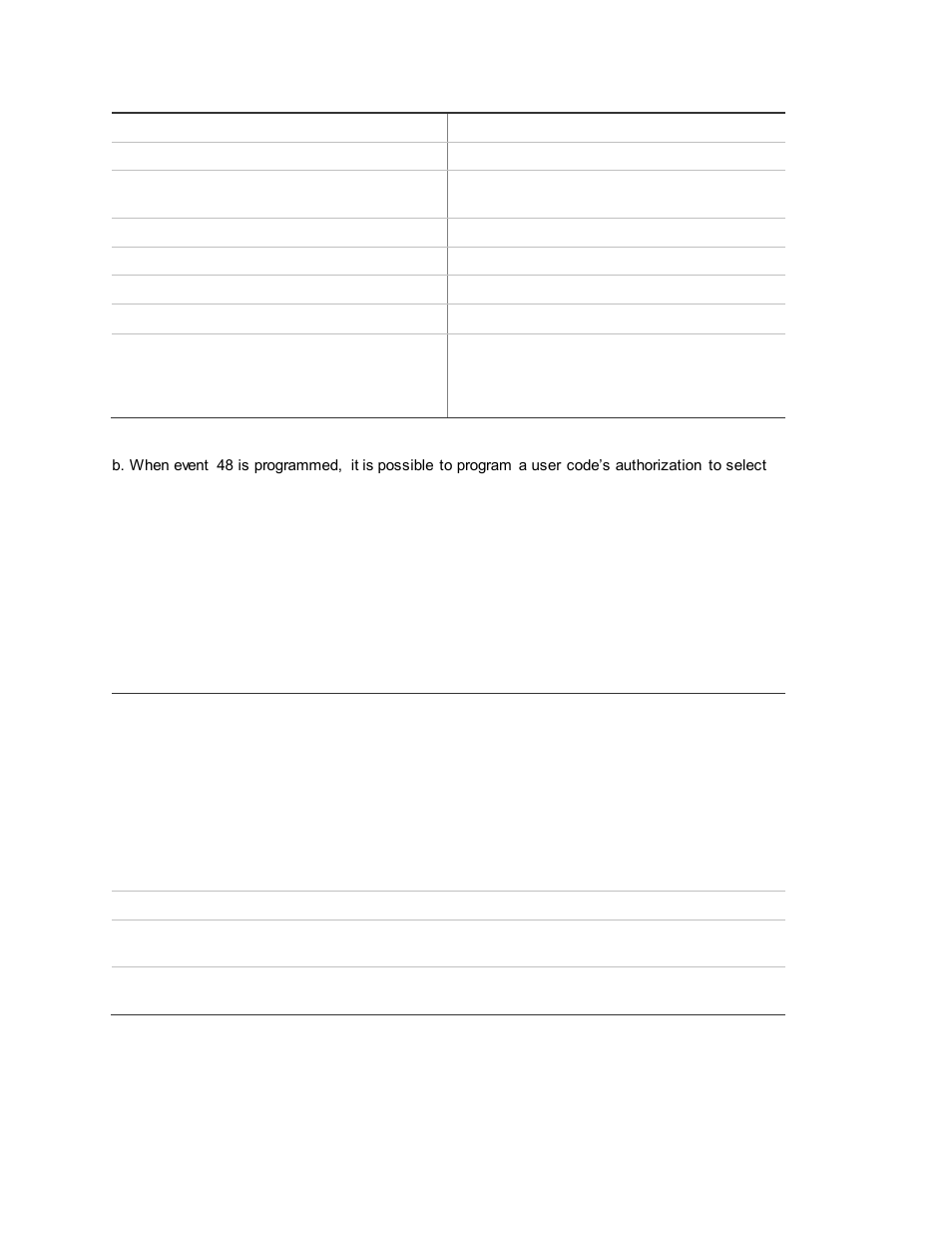 Location 51 - autotest control | Interlogix NX-8V2 REV H Installation Manual User Manual | Page 44 / 99