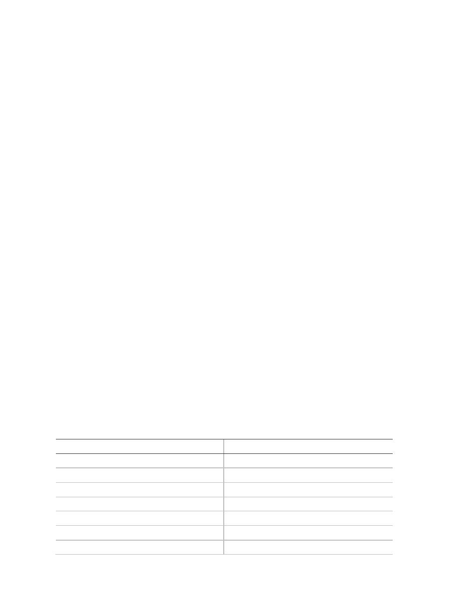 Voltage tables | Interlogix NX-8V2 REV H Installation Manual User Manual | Page 60 / 99