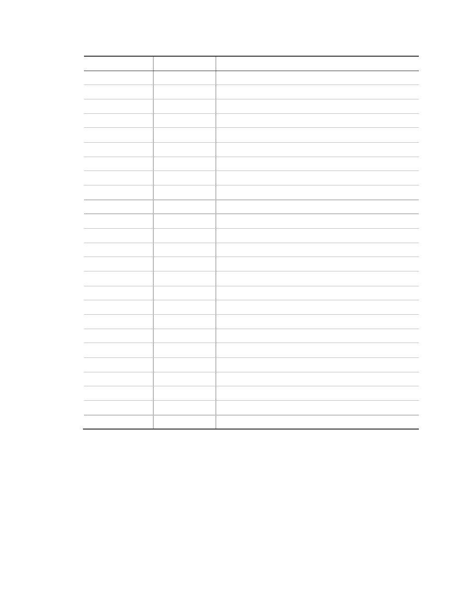 Interlogix NX-8V2 REV H Installation Manual User Manual | Page 65 / 99