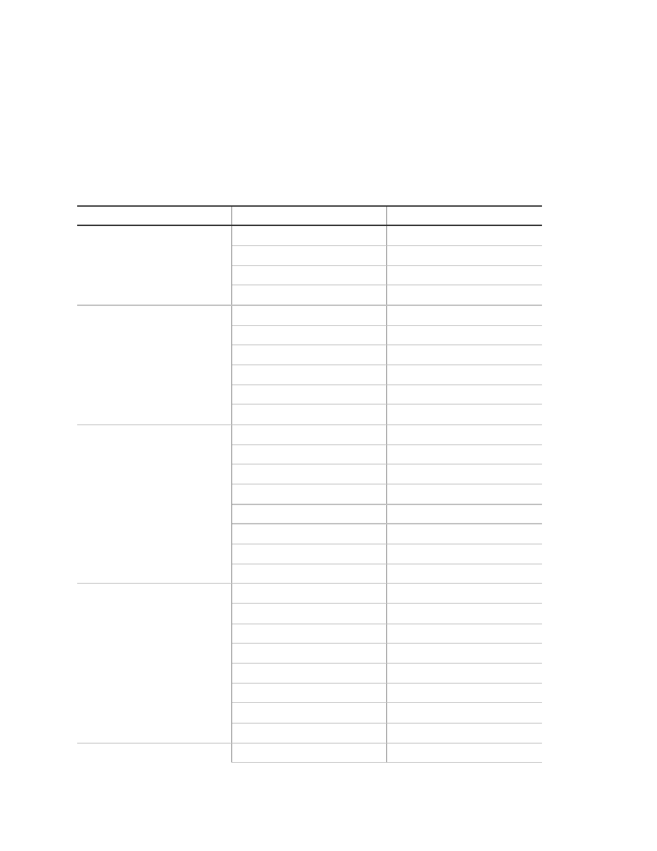 Device numbers for reporting expander troubles | Interlogix NX-8V2 REV H Installation Manual User Manual | Page 68 / 99