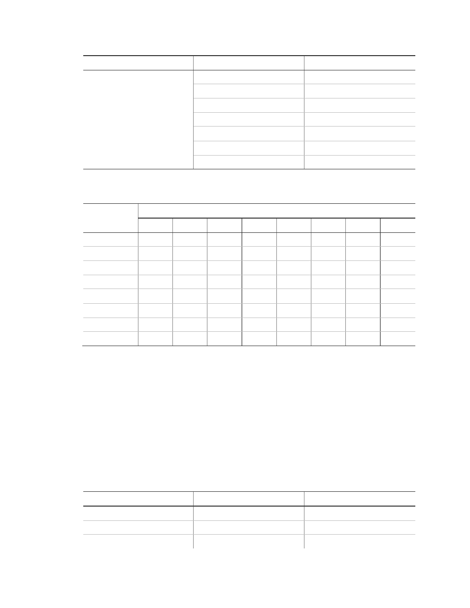 Zone id or user id hex digit for 4+2 formats | Interlogix NX-8V2 REV H Installation Manual User Manual | Page 69 / 99