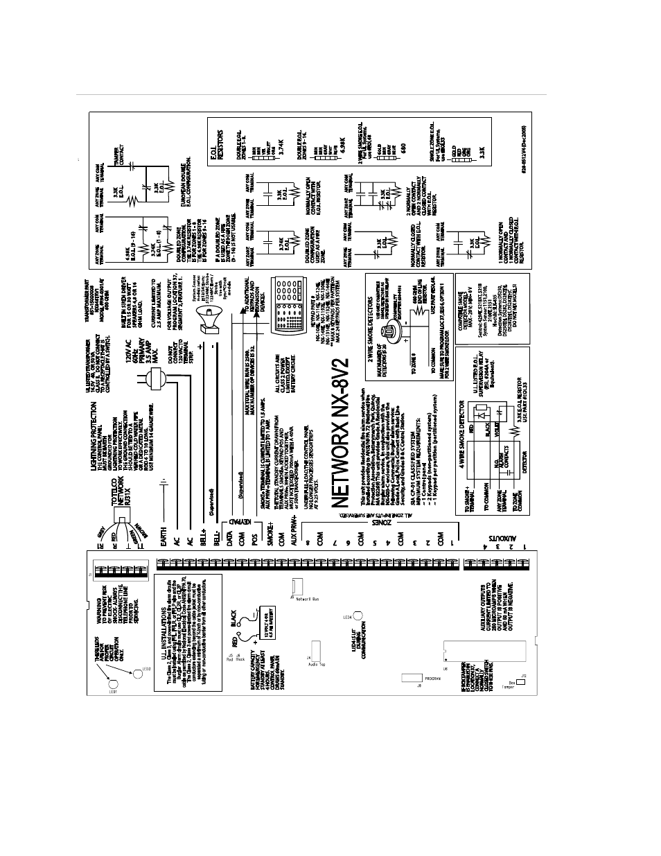 Interlogix NX-8V2 REV H Installation Manual User Manual | Page 8 / 99