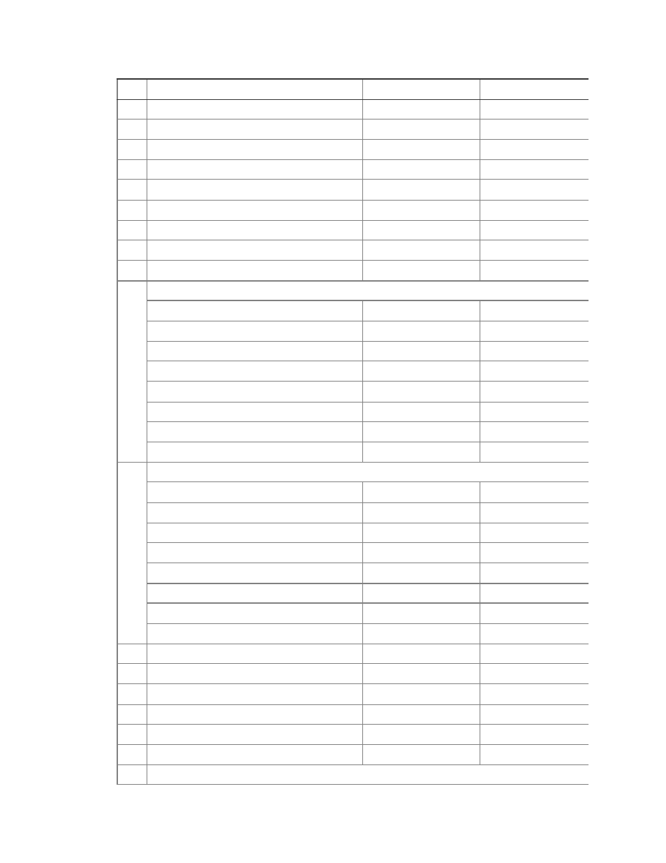 Interlogix NX-8V2 REV H Installation Manual User Manual | Page 81 / 99